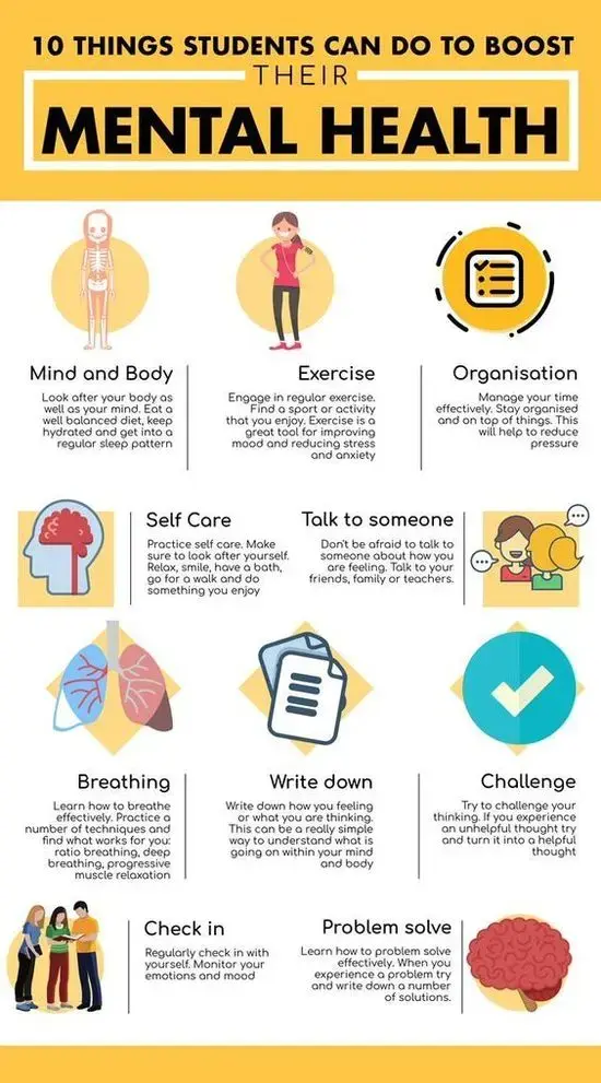 Infographic showing tips to boost mental health, highlighting how social health supports emotional and mental well-being.